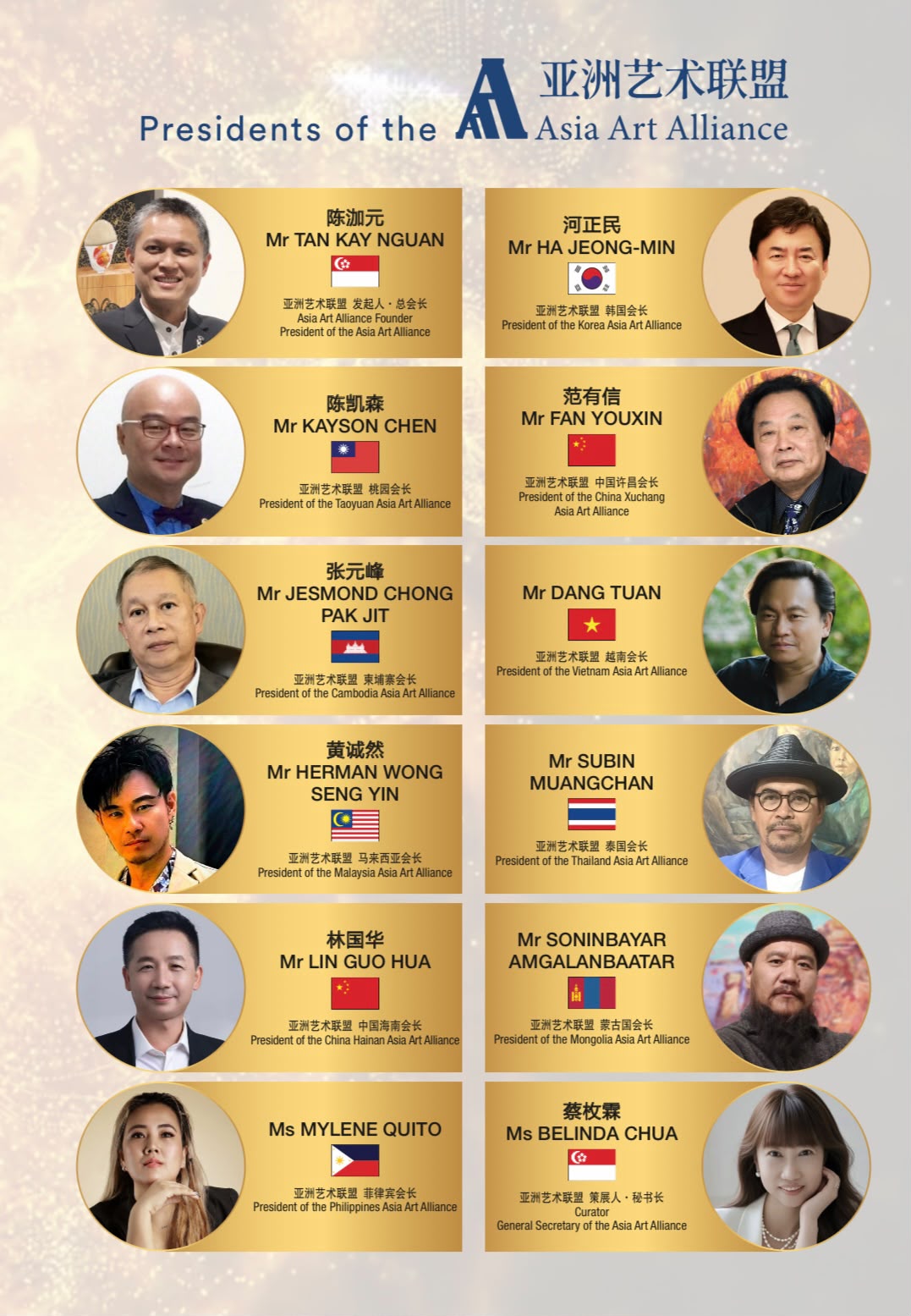 Presidents of the Asia Art Alliance